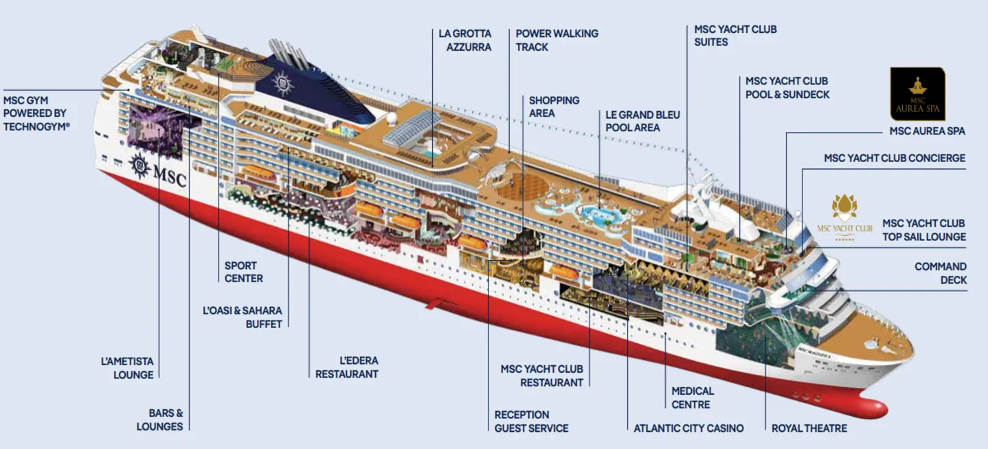MSC Yacht Club w MSC Magnifica: rezerwacje otwarte od lata 2026 r.